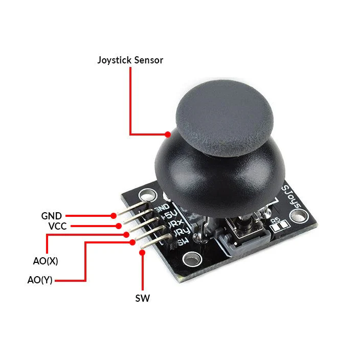 PS2 Joystick Module image 2