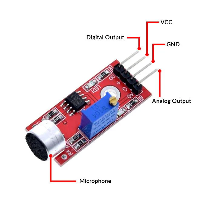 Sound Sensor Module image 1